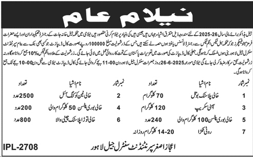 Central Jail Lahore Tender Notice